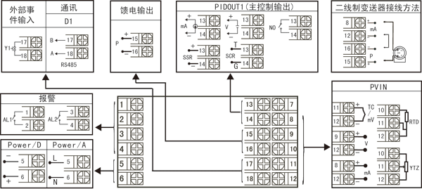 圖片關鍵詞