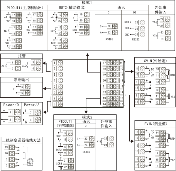 圖片關鍵詞